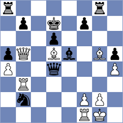 Sychev - Demin (chess.com INT, 2022)