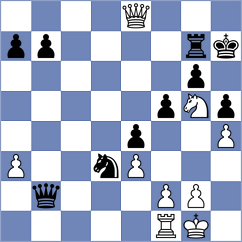 Malek - Pavlidou (chess.com INT, 2023)