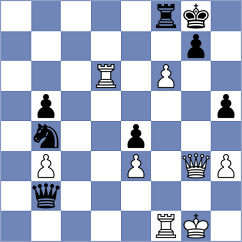 Deac - Sahakyan (chess.com INT, 2022)