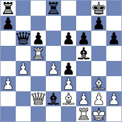 Sethuraman - Demin (chess.com INT, 2023)