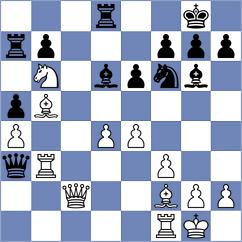 Sargsyan - Molina (chess.com INT, 2022)
