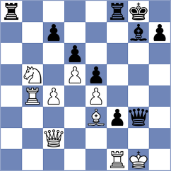Rangel - Osiecki (chess.com INT, 2022)