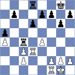 Hon - Kostiukov (chess.com INT, 2023)