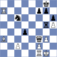 Ljukin - Shuvalov (chess.com INT, 2022)
