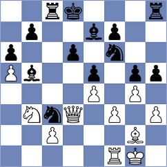 Poliannikov - Noritsyn (Chess.com INT, 2020)