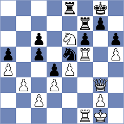 Musovic - Botez (chess.com INT, 2023)
