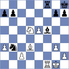 Vetokhin - Jaiswal (Chess.com INT, 2021)