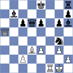 Weetik - Graif (chess.com INT, 2023)