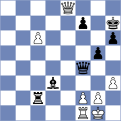 Sarana - Nepomniachtchi (chess.com INT, 2022)