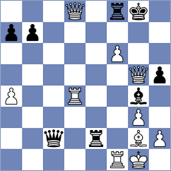 Demin - Samarth (chess.com INT, 2022)
