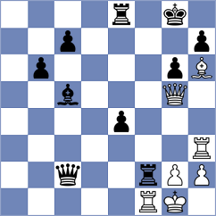 Chincholimath - Kujawski (chess.com INT, 2022)