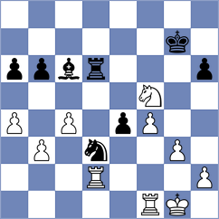 Zubov - Sukovic (Chess.com INT, 2020)