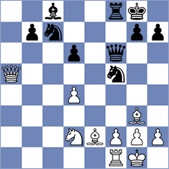 Vallejo Pons - Malakhov (Khanty-Mansiysk RUS, 2025)