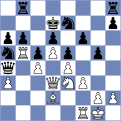 Bobkov - Fishchuk (chess.com INT, 2024)