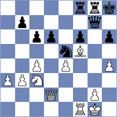 Kornyukov - Prohorov (Chess.com INT, 2020)
