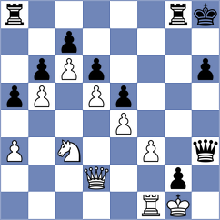 Grigoryan - Chyzy (Chess.com INT, 2021)