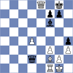 Korol - Harish (chess.com INT, 2024)