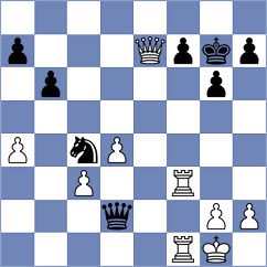 Quirke - Barria Santos (chess.com INT, 2023)