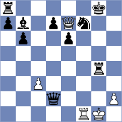 Fernandez - Lisenkov (chess.com INT, 2023)