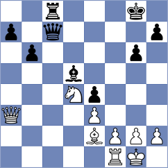Mendonca - Zhurbinsky (Chess.com INT, 2021)