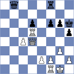 Costa - Sihite (Chess.com INT, 2020)