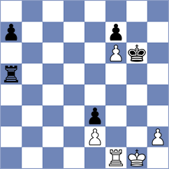 Guimaraes - Green (Chess.com INT, 2020)