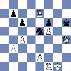 Golubenko - Zainullina (chess.com INT, 2021)