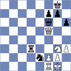 Li - Degenbaev (Chess.com INT, 2020)