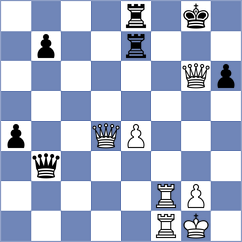 Gubajdullin - Bryakin (Chess.com INT, 2018)