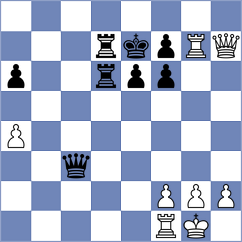 Perez - Golubev (Chess.com INT, 2020)