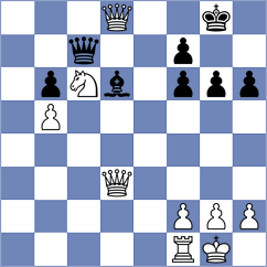 Michel Coto - Zaksaite (chess.com INT, 2022)