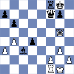 Dourerassou - Kislov (Chess.com INT, 2020)