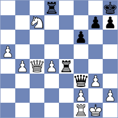 Hirneise - Zaichenko (chess.com INT, 2022)