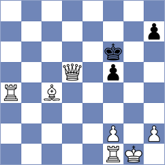 Abdrlauf - To (Chess.com INT, 2020)