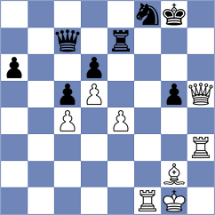 Ajay Krishna - Hua (chess.com INT, 2022)