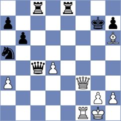 David - Balabayeva (Chess.com INT, 2021)