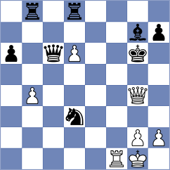 Shomoev - Grebionkin (chessassistantclub.com INT, 2004)