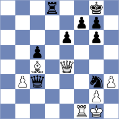 Rodriguez Fontecha - Mizzi (chess.com INT, 2023)