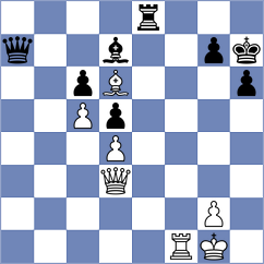Manon Og - Gazineu Neto (chess.com INT, 2023)