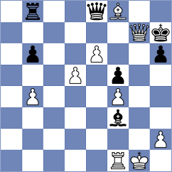 Kazakouski - Mamedov (chess.com INT, 2023)