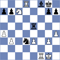 Munoz - Bykovskiy (chess.com INT, 2021)