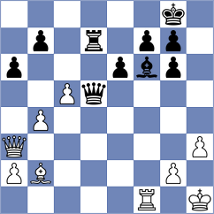 Goroshkov - Schuster (chess.com INT, 2023)