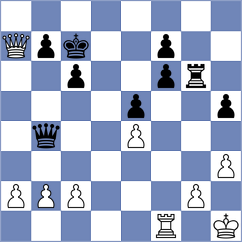 Vargas - Gonzalez (chess.com INT, 2022)