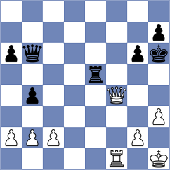 Gaboyan - Zavivaeva (Chess.com INT, 2020)
