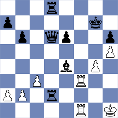 Christensen - Quiroga Garza (Chess.com INT, 2021)