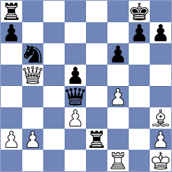 Gaboyan - Shvedova (Chess.com INT, 2021)