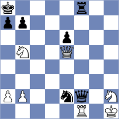Petrova - Al Tarbosh (Chess.com INT, 2021)