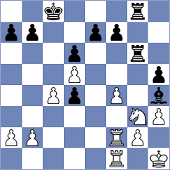 Polaczek - Komov (chess.com INT, 2023)