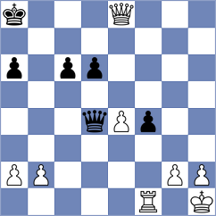 Plotnikov - Lauridsen (Chess.com INT, 2021)