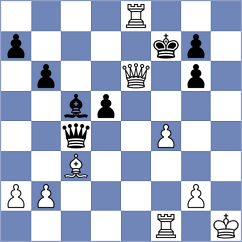 Harish - Kovalevsky (chess.com INT, 2023)